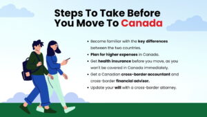 Tips for moving to Canada