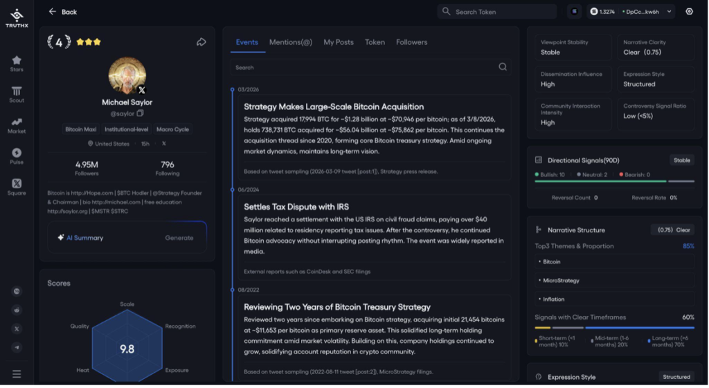 TruthX Launches: Building the Credibility Infrastructure for Crypto Markets